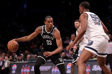 Nets depth chart ahead of the 2024.